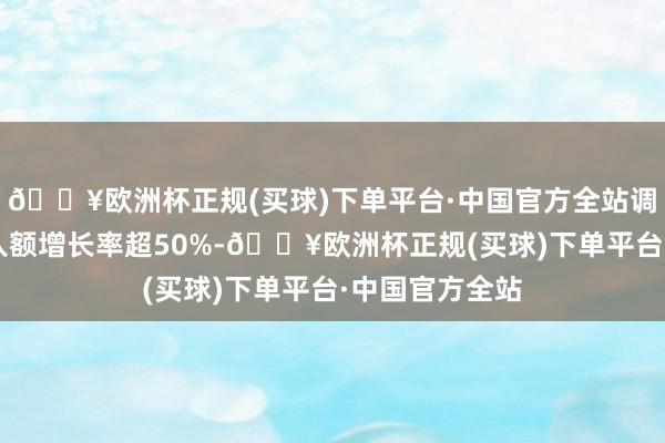 🔥欧洲杯正规(买球)下单平台·中国官方全站调和2日融资买入额增长率超50%-🔥欧洲杯正规(买球)下单平台·中国官方全站