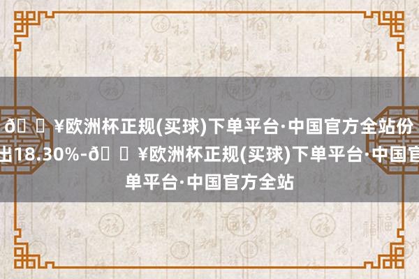 🔥欧洲杯正规(买球)下单平台·中国官方全站份额净流出18.30%-🔥欧洲杯正规(买球)下单平台·中国官方全站