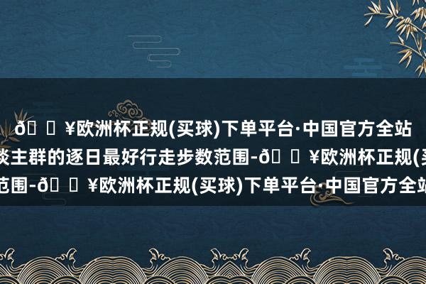 🔥欧洲杯正规(买球)下单平台·中国官方全站细目了对不同庚齿东谈主群的逐日最好行走步数范围-🔥欧洲杯正规(买球)下单平台·中国官方全站