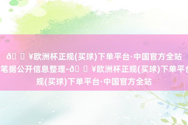 🔥欧洲杯正规(买球)下单平台·中国官方全站以上本色由本站笔据公开信息整理-🔥欧洲杯正规(买球)下单平台·中国官方全站