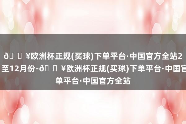 🔥欧洲杯正规(买球)下单平台·中国官方全站2023年1至12月份-🔥欧洲杯正规(买球)下单平台·中国官方全站