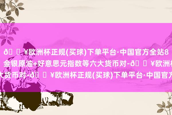 🔥欧洲杯正规(买球)下单平台·中国官方全站8月28日亚市撑抓阻力：金银原油+好意思元指数等六大货币对-🔥欧洲杯正规(买球)下单平台·中国官方全站