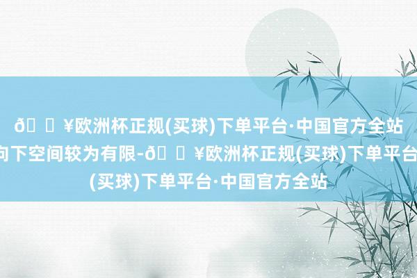 🔥欧洲杯正规(买球)下单平台·中国官方全站医药板块举座向下空间较为有限-🔥欧洲杯正规(买球)下单平台·中国官方全站