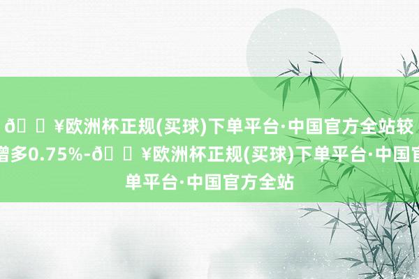 🔥欧洲杯正规(买球)下单平台·中国官方全站较前一日增多0.75%-🔥欧洲杯正规(买球)下单平台·中国官方全站