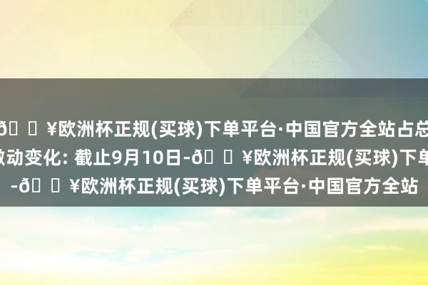 🔥欧洲杯正规(买球)下单平台·中国官方全站占总成交额2.26%股本激动变化: 截止9月10日-🔥欧洲杯正规(买球)下单平台·中国官方全站